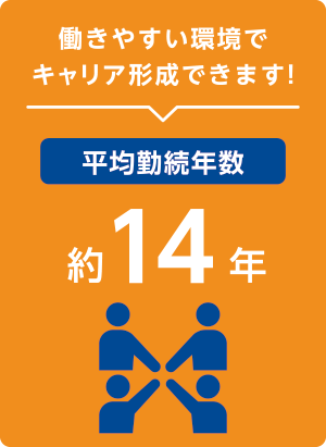 働きやすい環境でキャリア形成できます！【平均勤続年数約14年】